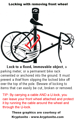 lockyourbikehowtolockdiagra.gif