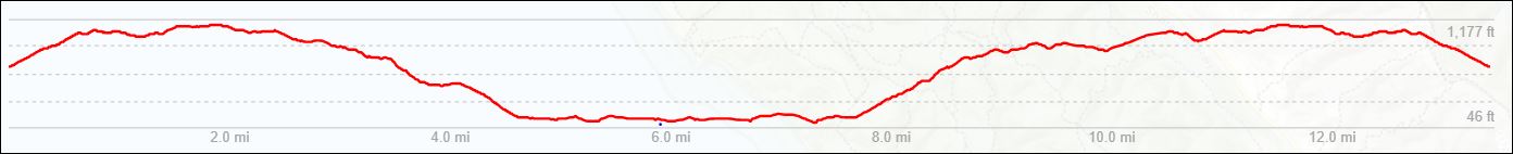 Point Reyes-13.42-Elevation.JPG