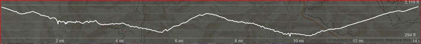 Purisima-14-Elevation.JPG