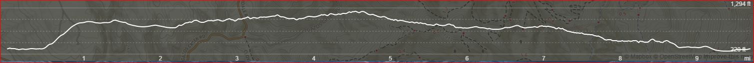 Butano-10-Elevation.JPG