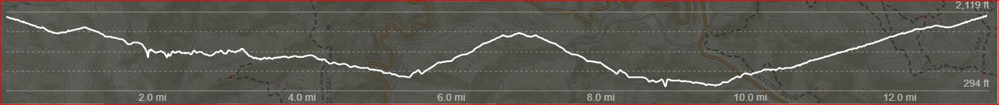 Purisima-13.17-Elevation.JPG