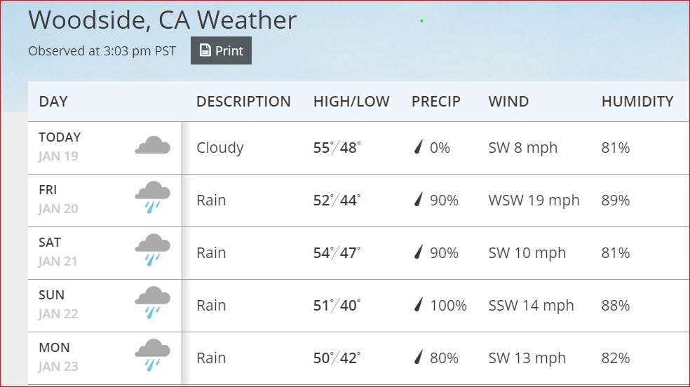 Weather-Woodside-170119.JPG