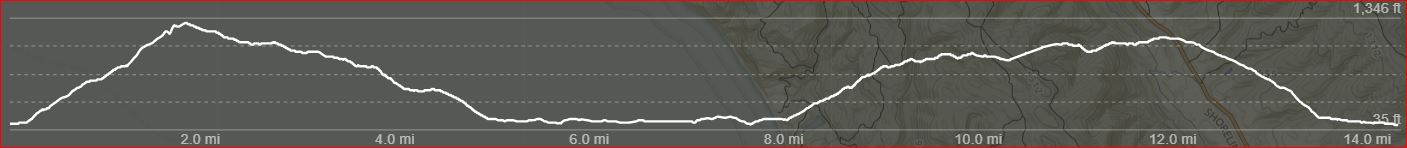 Point Reyes-14.31-Elevation.JPG