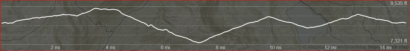 CARSON PASS-15-ELEVATION GAIN.JPG