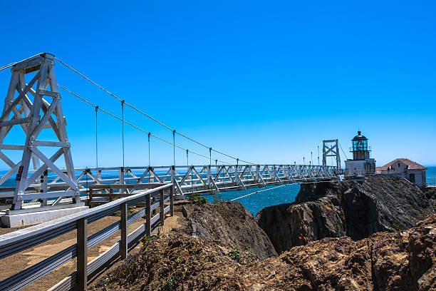 point bonita 1.jpg