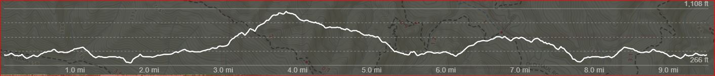 PORTOLA-9.52-ELEVATION.JPG