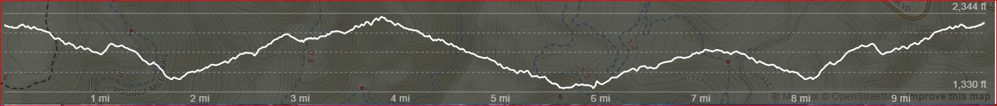 El Corte-10-Elevation.JPG