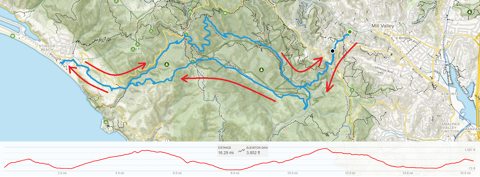 double_dipsea_trail_map.png