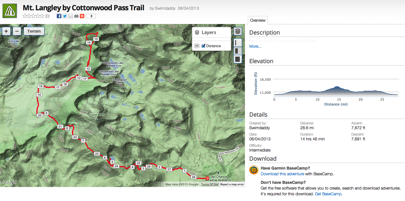 trail-score.jpg