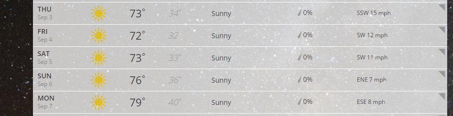 Weather Forcast.PNG