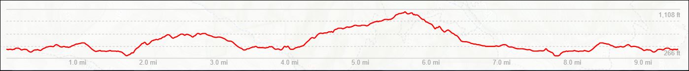 Portola-9.5-Elevation.JPG