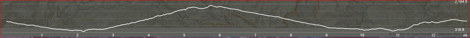 Portola-Pescadero-13-Elevation.JPG