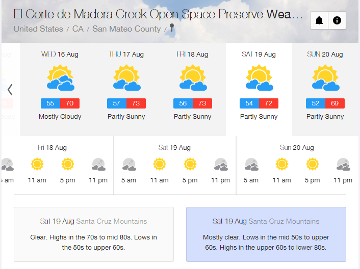 weather el corte de madera.png