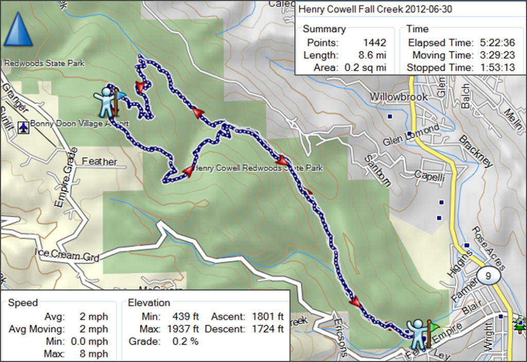 Henry Cowell Fall Creek 2012-06-30.png