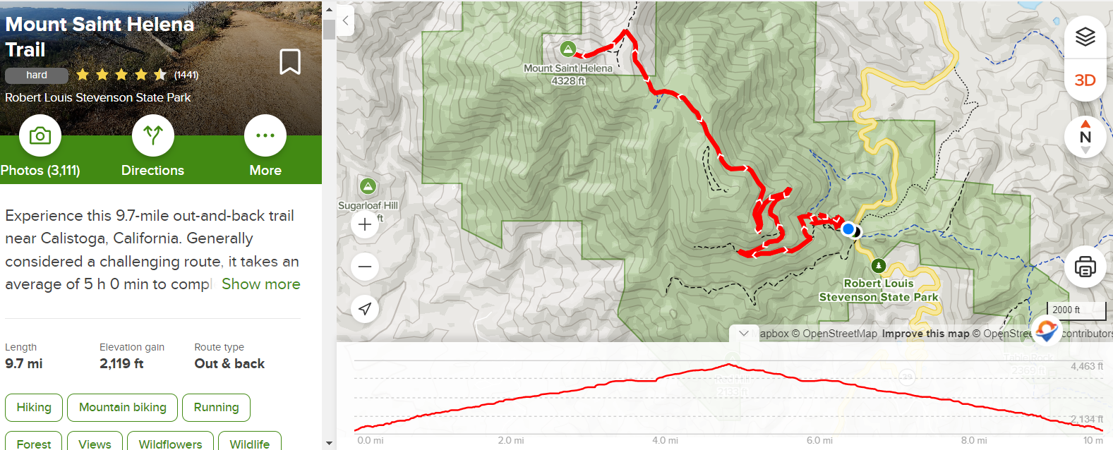 Screenshot 2022-08-22 121219 Nifty 90-41  Mount Saint Helena.png