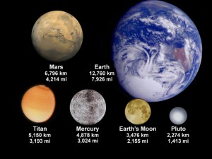 Moon-size-compare-to-Earth-300x225.jpg