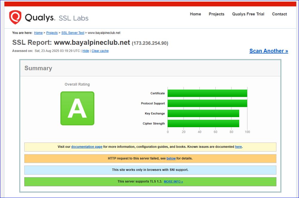 SSL Suceess.JPG