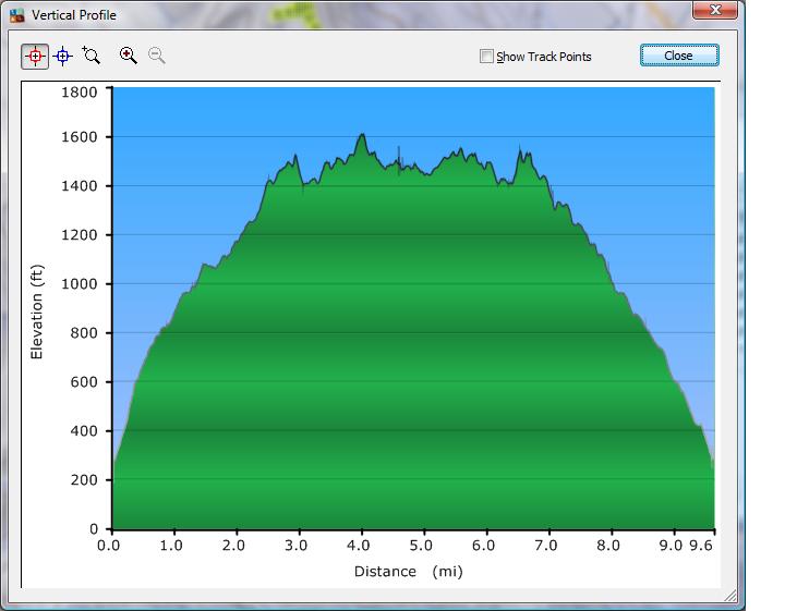 pleasanton ridge profile.jpg