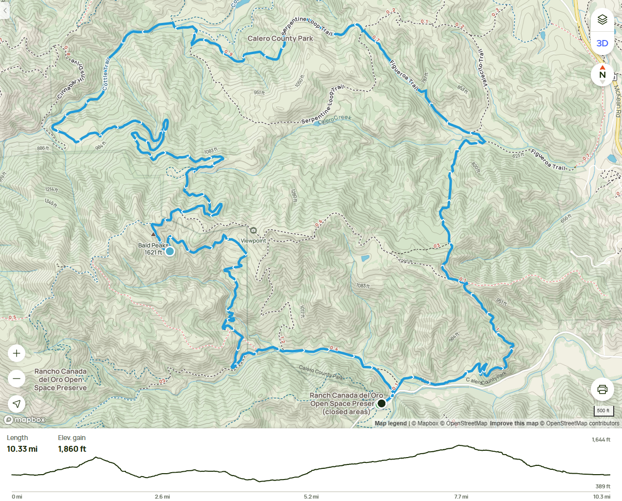 Rancho_Canada_del_Oro_10mi_map.png