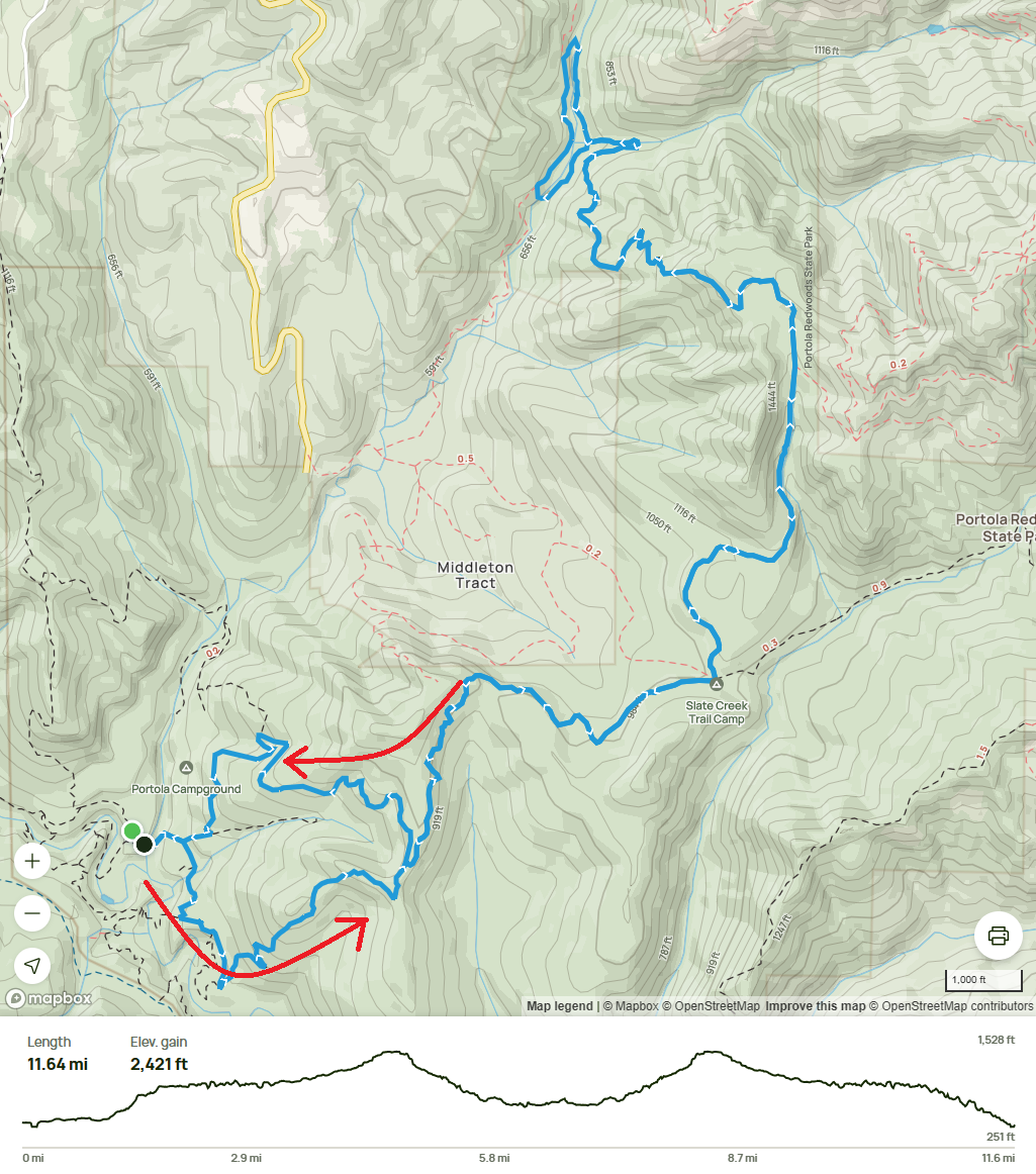 Portola_to_peters_creek_12mi_map.png